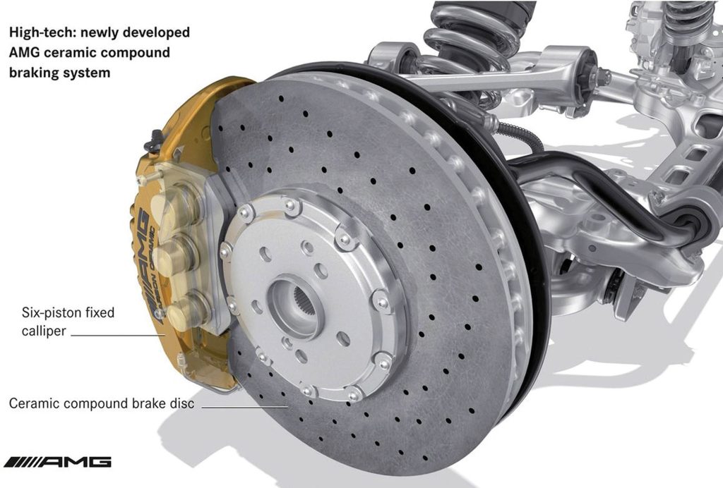 Brake system