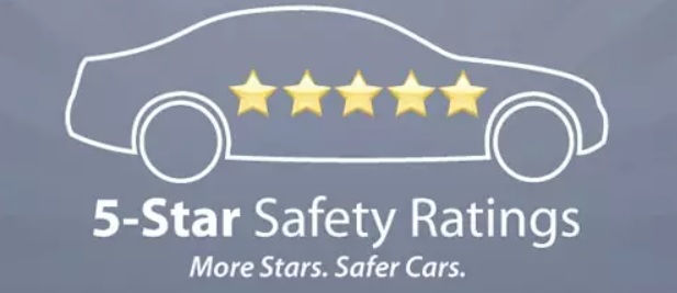 Introduction of 5 car safety stars