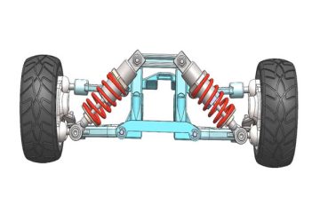 Suspension System