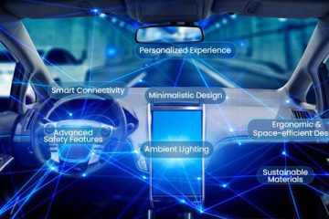 Innovative technologies of interior lighting and exterior lighting in the automotive industry